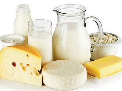 Uae Dairy Products Market Analysis 2017 18