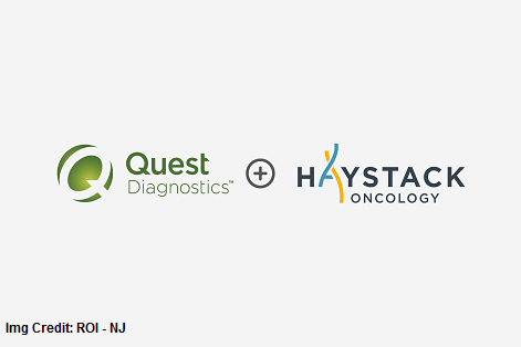 Acquisition of Haystack Oncology, Inc. by Quest Diagnostics