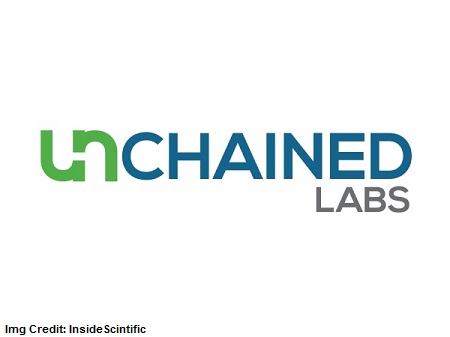 Unchained Labs expands its focus on lipid nanoparticles with the acquisition of Blacktrace Holdings