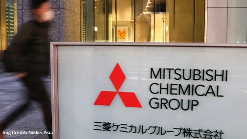 Mitsubishi Chemical Group Expands Production Facility for OPL Film