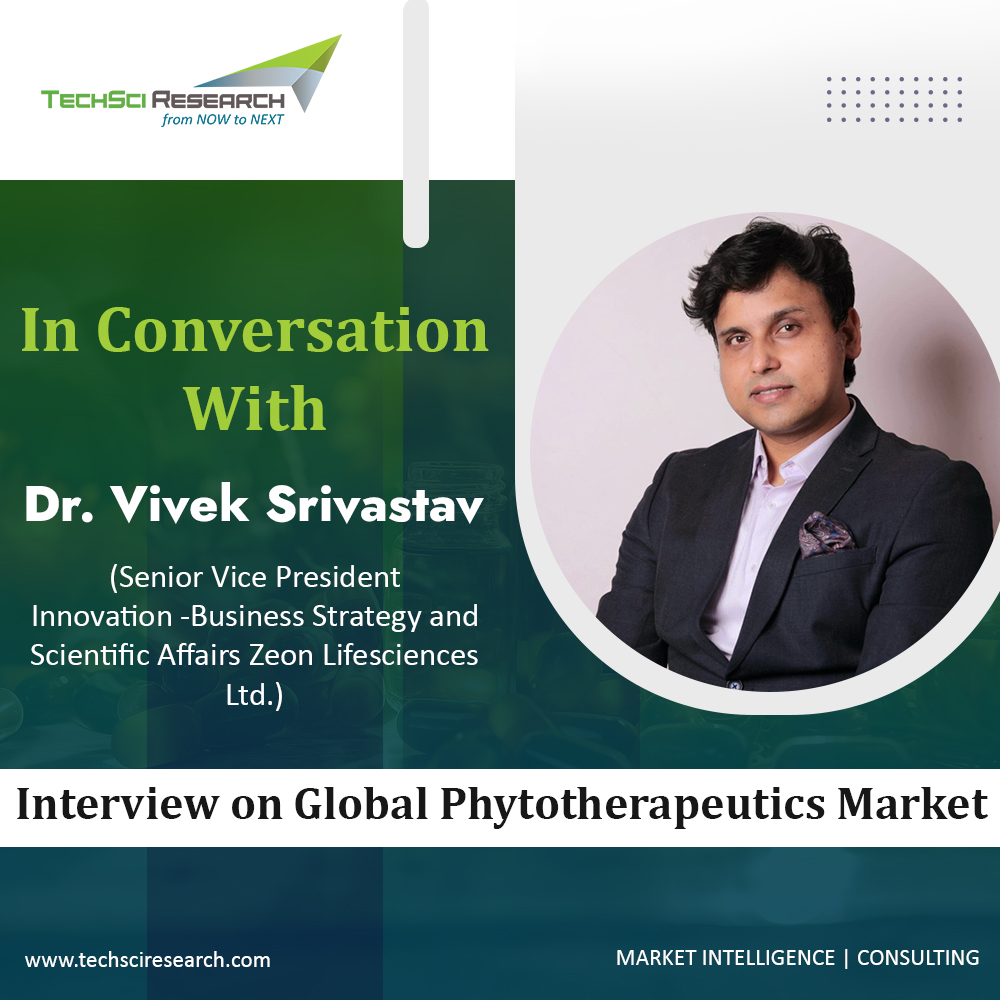 Phytotherapeutics Market