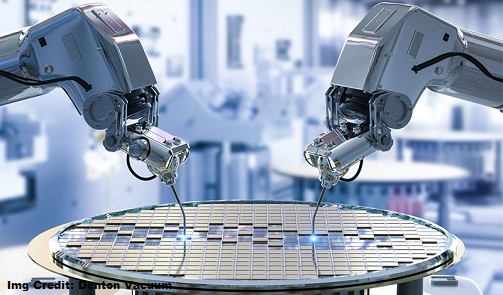 Semiconductor Manufacturing Capacity in America Set to Triple by 2032, Marking the Highest Growth Rate Globally