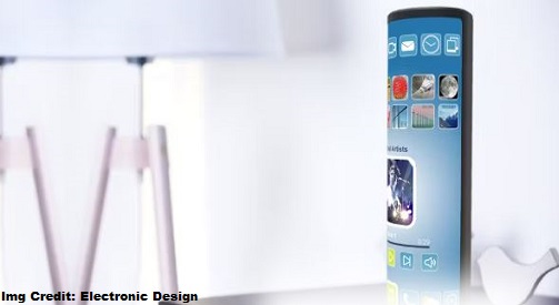 FlexEnable Launches Revolutionary Flexible Display Technology, Redefining Market Standards