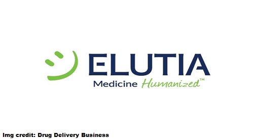 Elutia Receives FDA Approval for EluPro: Groundbreaking Antibiotic-Eluting BioEnvelope Shields Patients with Implantable Cardiac Devices