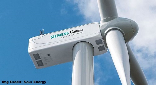 Siemens Gamesa Secures Major Offshore Wind Order in Germany