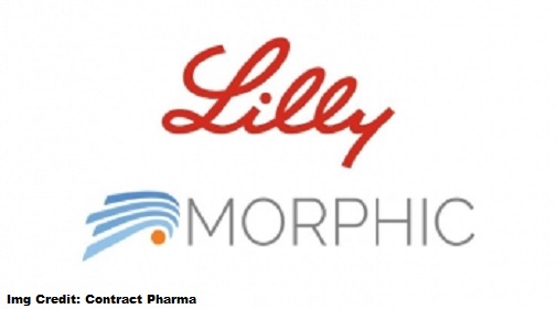 Lilly Acquires Morphic to Enhance Inflammatory Bowel Disease Treatments