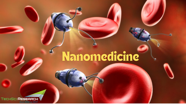 Nanomedicine: Redefining Treatment Possibilities in Healthcare