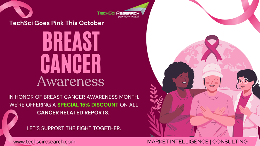 Early Detection Saves Lives, Breast Cancer Awareness: Know Your Risk